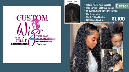 Custom Fitting Hair System Wig (Create Your Own) Ready 2 Wear Basic
