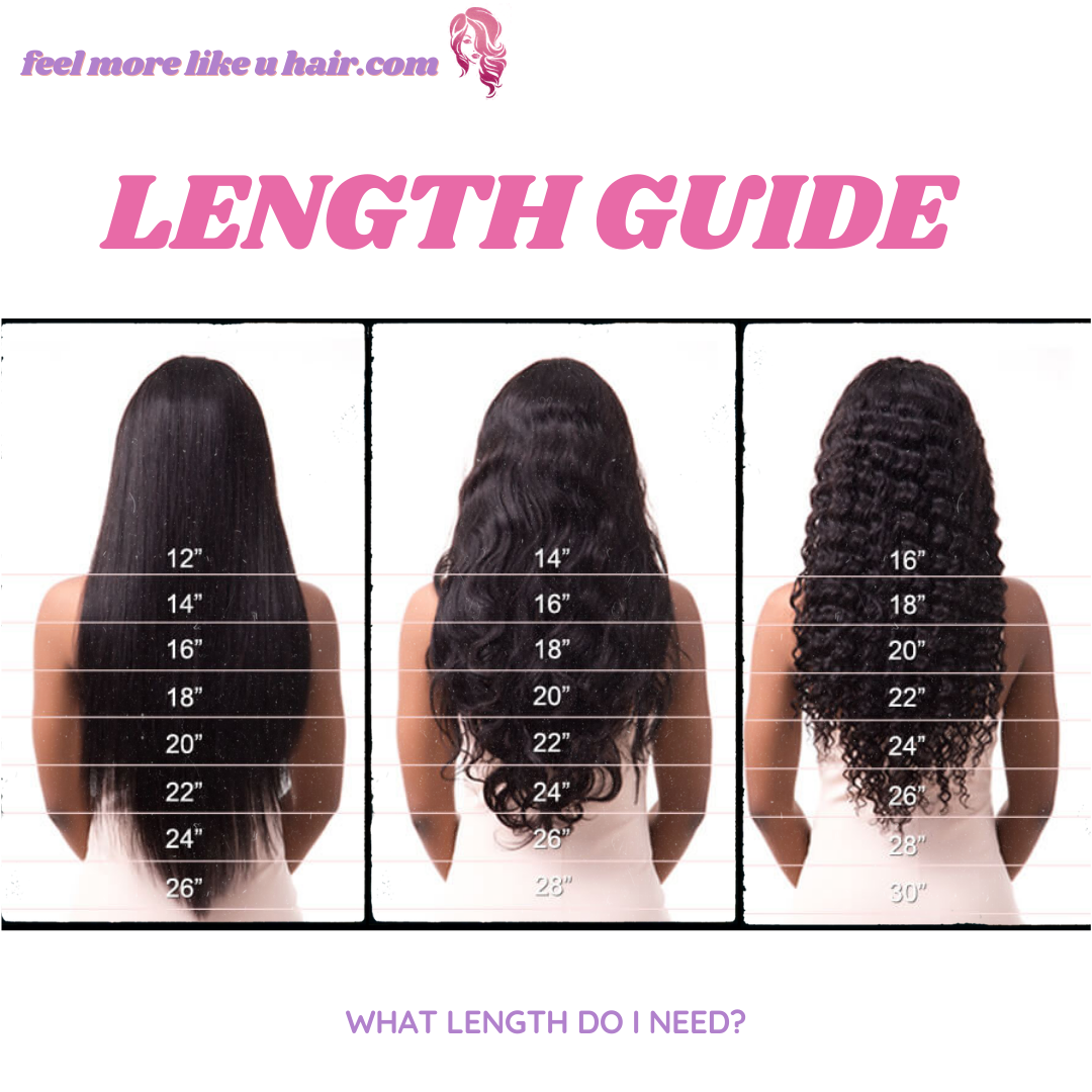 Premium Raw Virgin Human Hair Bundles Straight/Body/Deep/Curly Wave Extensions