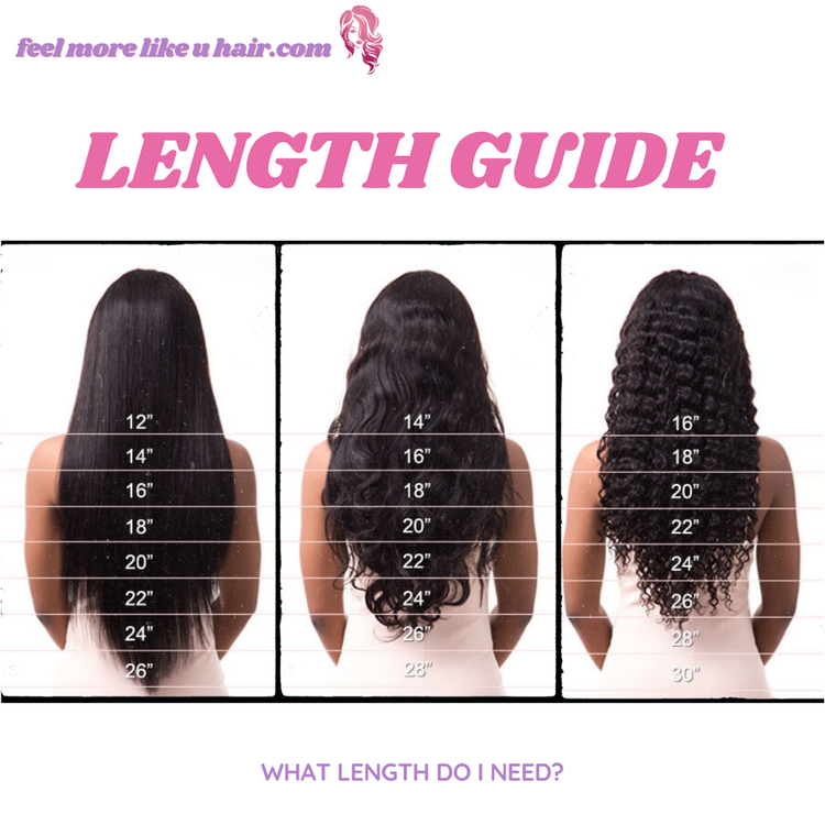Hair Length Chart | What Length Do I Need?