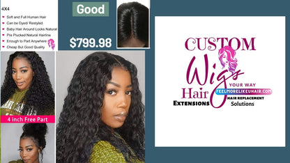 Custom Fitting Hair System Wig (Create Your Own) Ready 2 Wear Basic