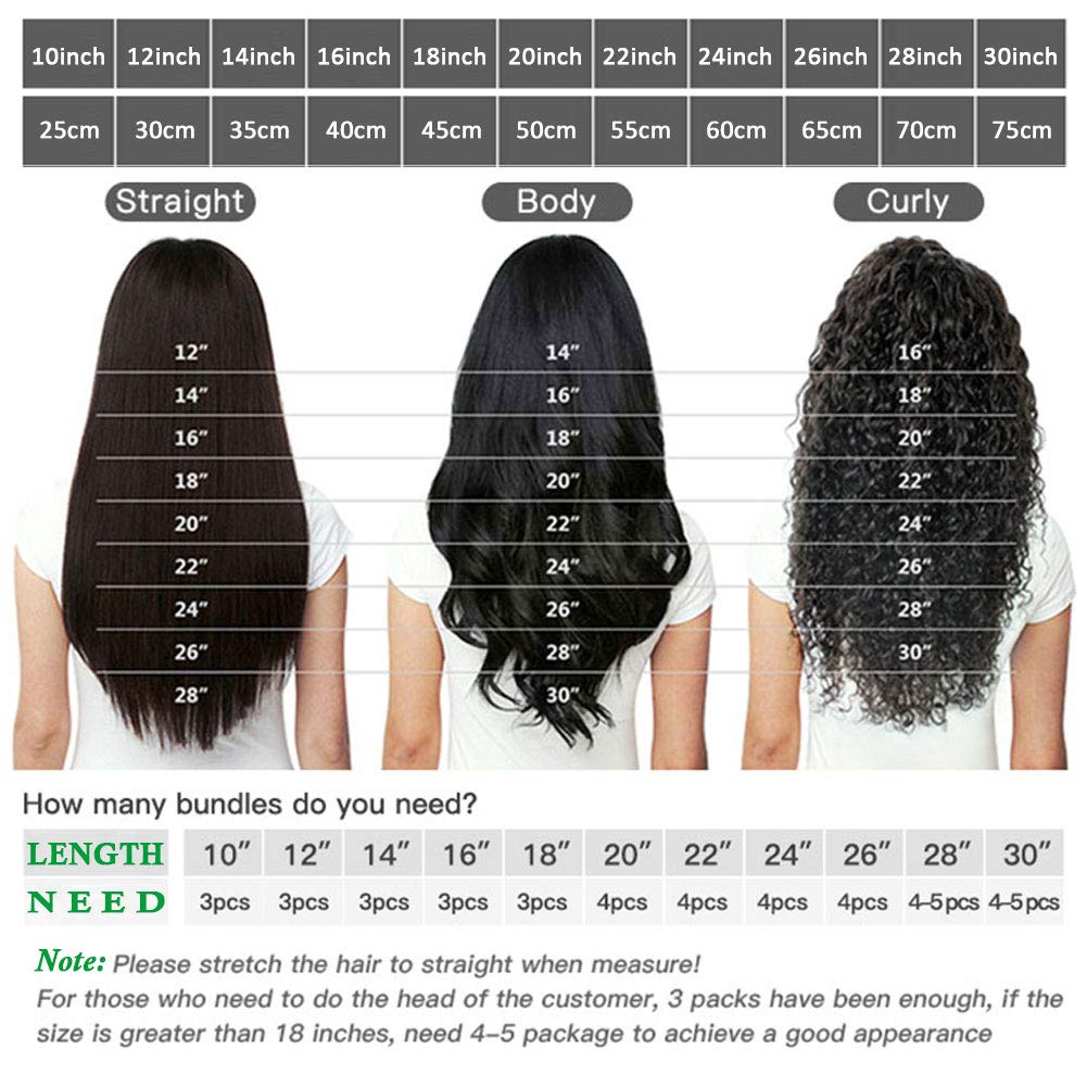 lenght chart wig wigs bundle wefts hair extensions lace front